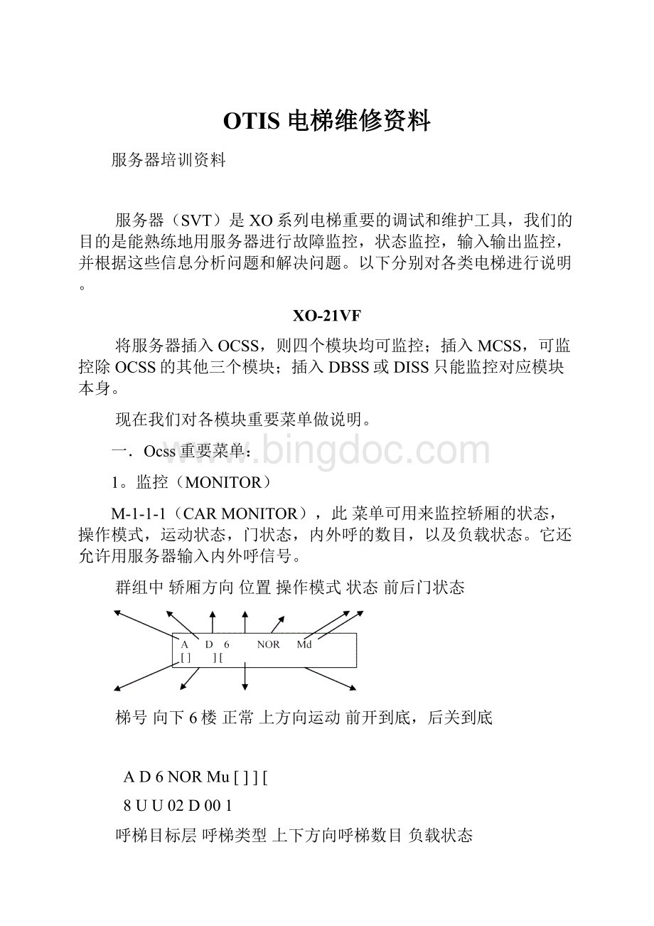 OTIS电梯维修资料.docx_第1页