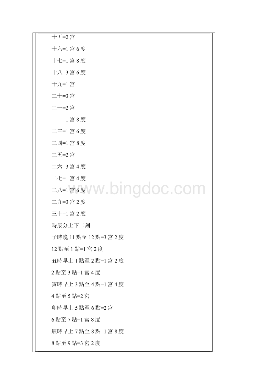 神奇算命表 算出一生命运和财运.docx_第3页