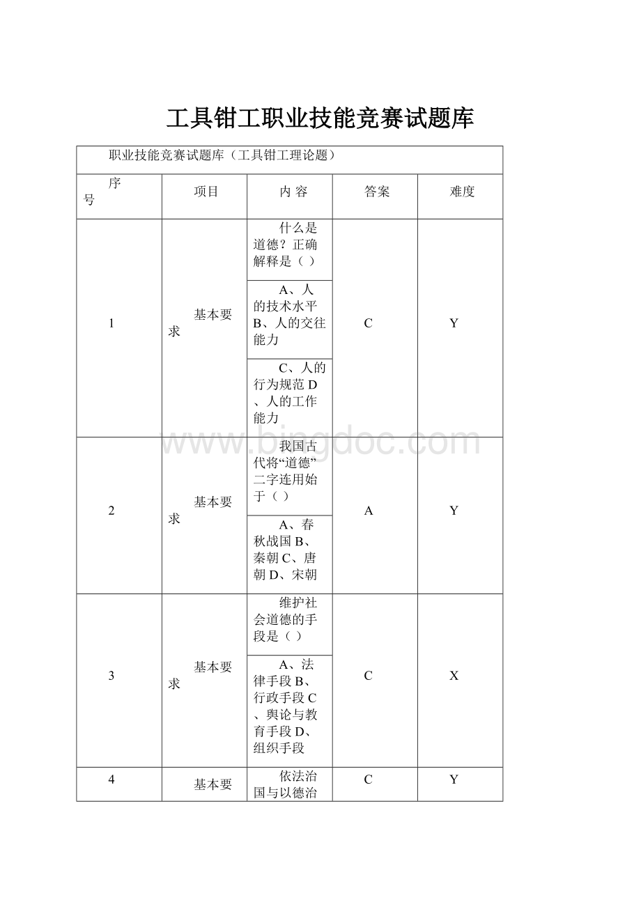 工具钳工职业技能竞赛试题库.docx_第1页