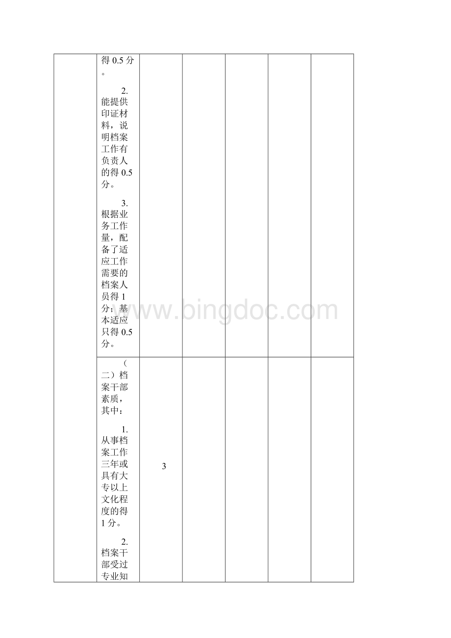 广东机关档案综合管理升级考核评分表.docx_第2页