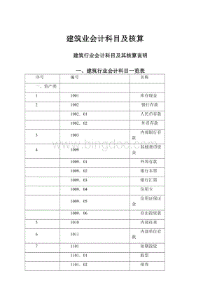 建筑业会计科目及核算.docx