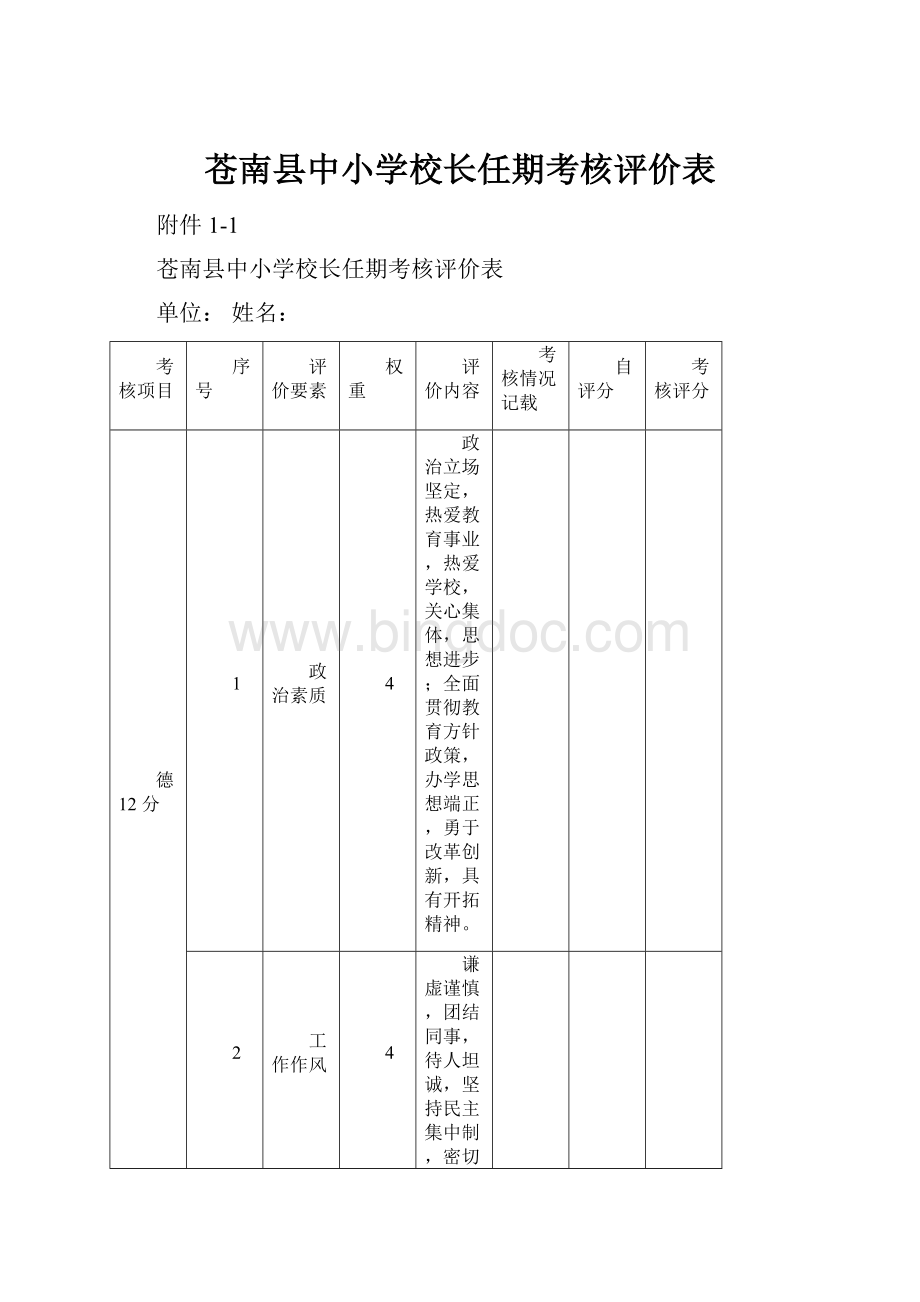 苍南县中小学校长任期考核评价表.docx