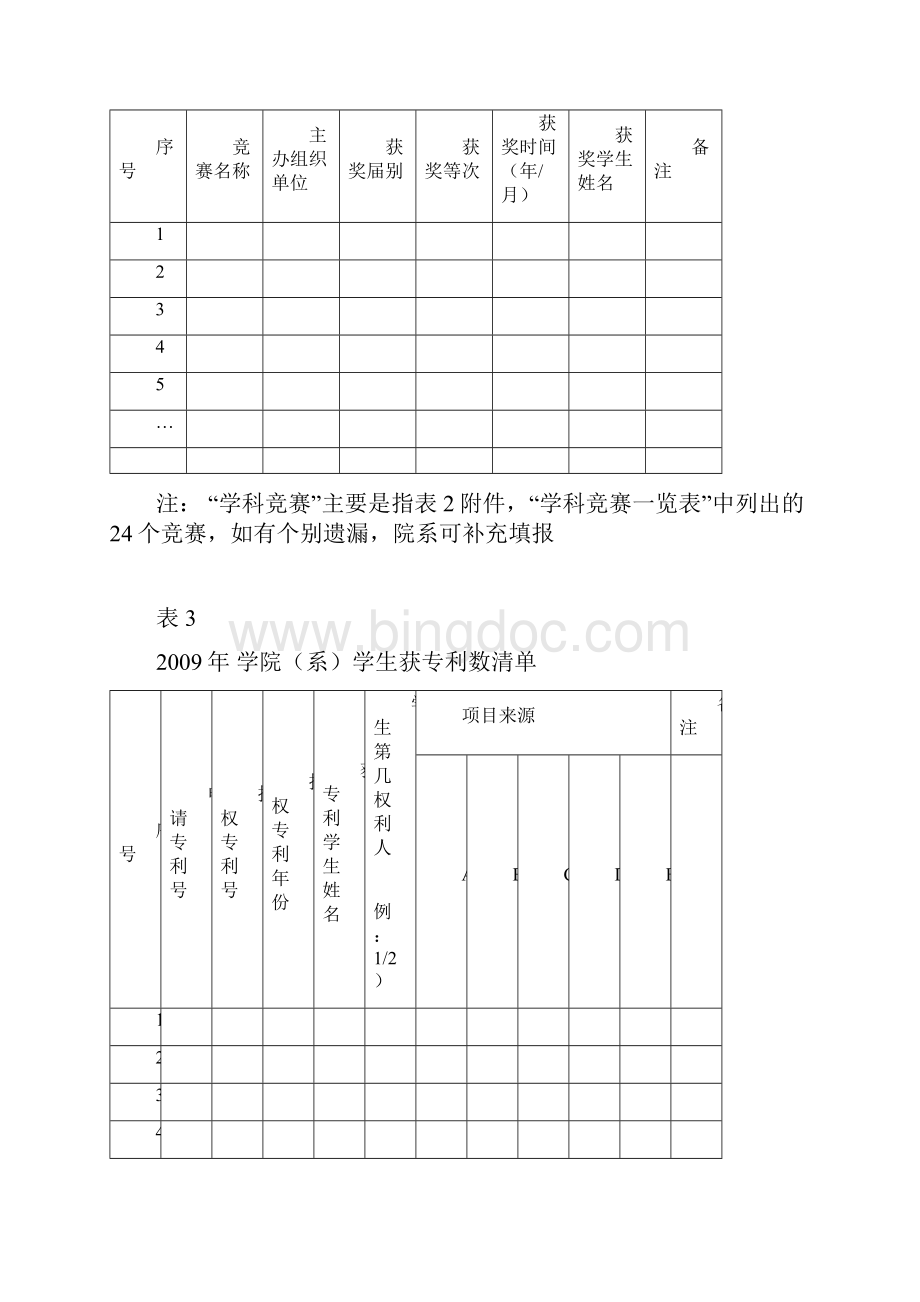 数据表格上海交通大学教务处.docx_第2页