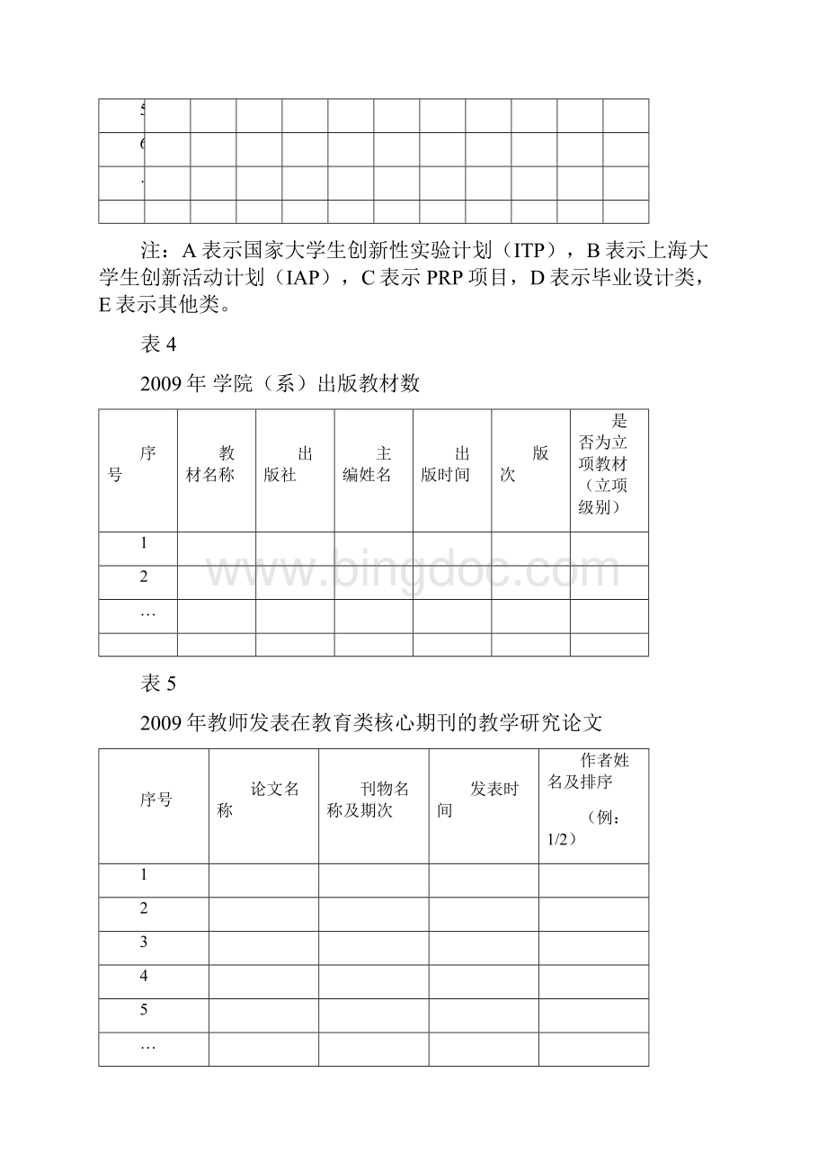 数据表格上海交通大学教务处.docx_第3页