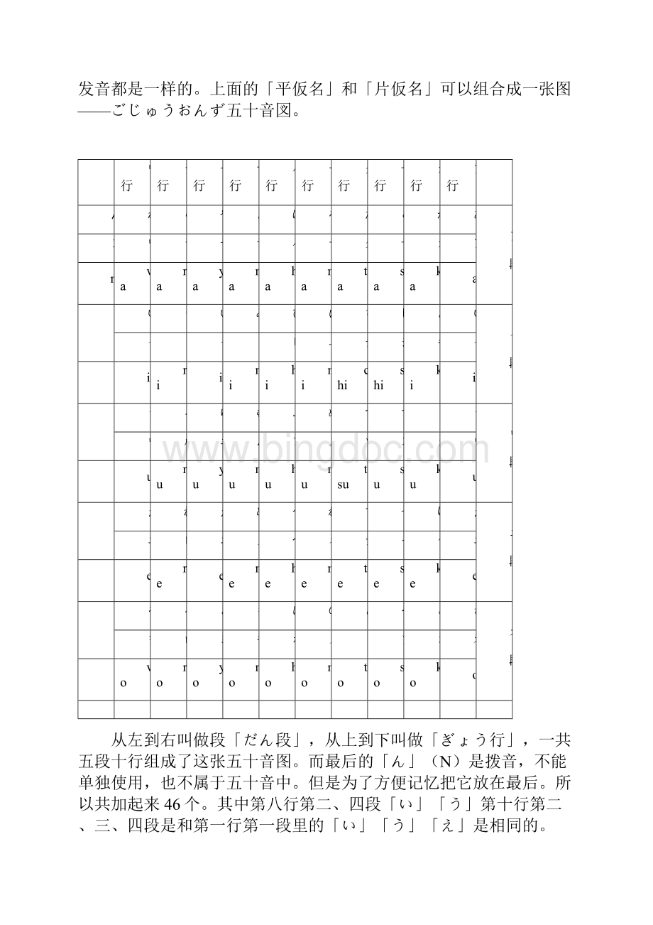 新编日语教程第一册110课.docx_第3页