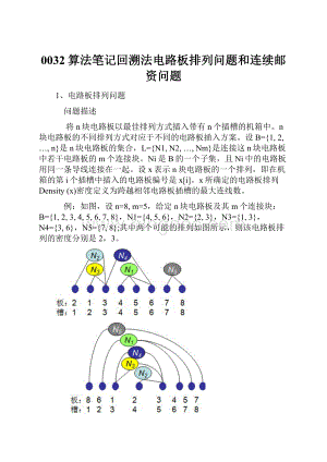 0032算法笔记回溯法电路板排列问题和连续邮资问题.docx