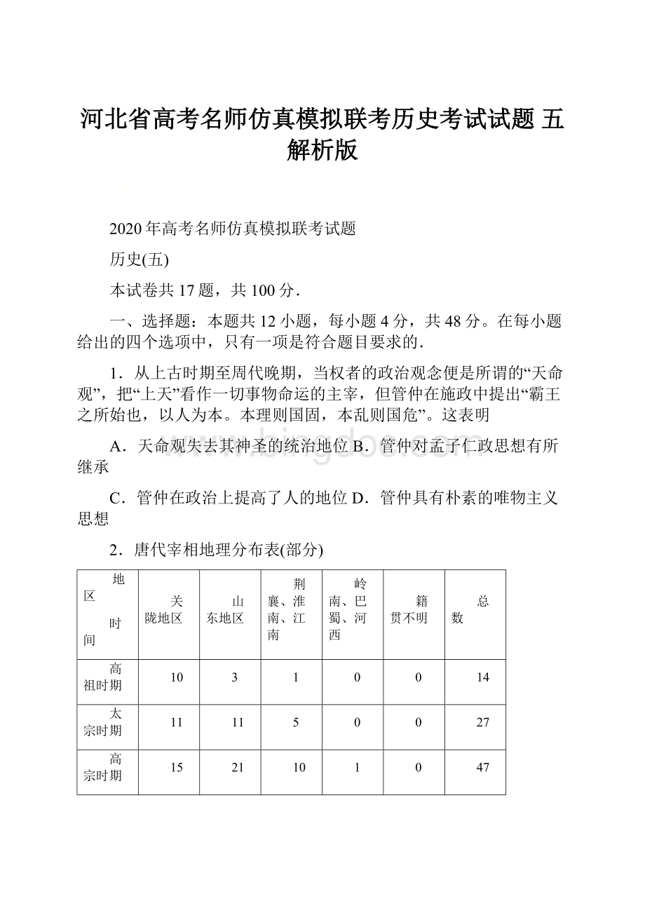 河北省高考名师仿真模拟联考历史考试试题 五解析版.docx