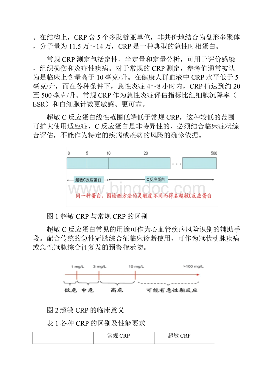 C反应蛋白定量检测试剂盒产品注册技术审查指导原则.docx_第2页