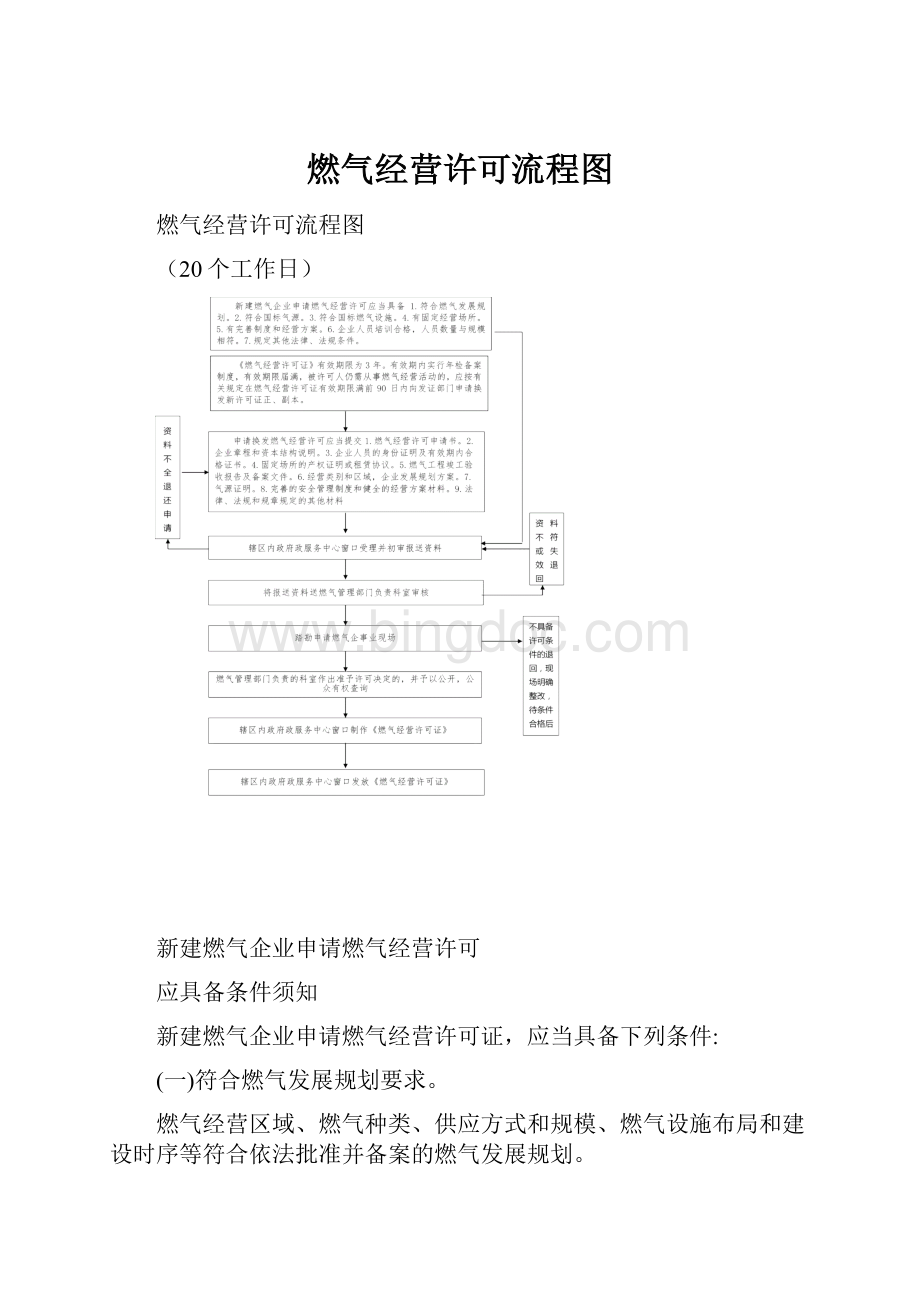 燃气经营许可流程图.docx