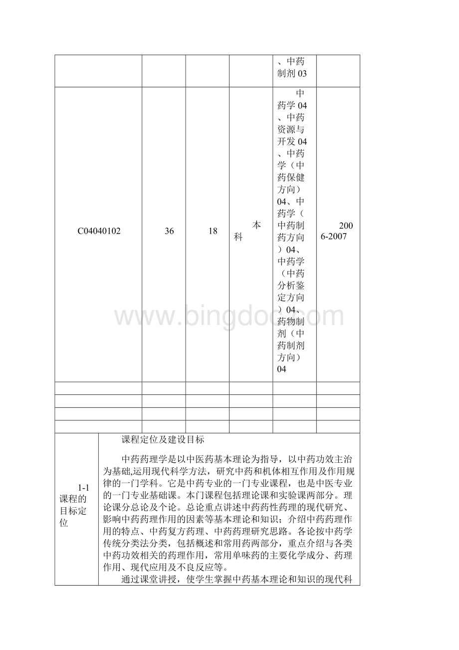 广 东 药 学 院.docx_第2页