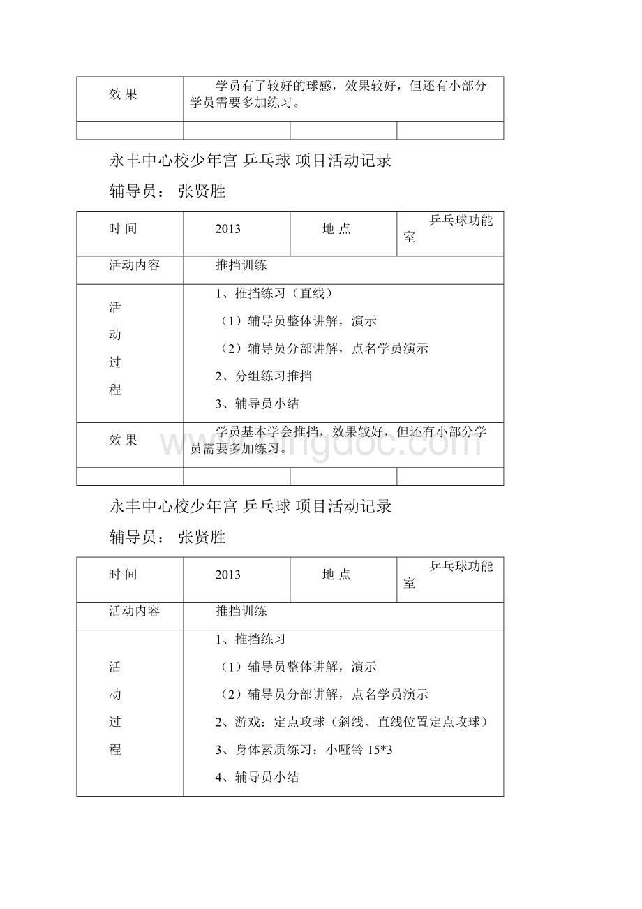 永丰中心校少年宫乒乓球活动记录.docx_第3页