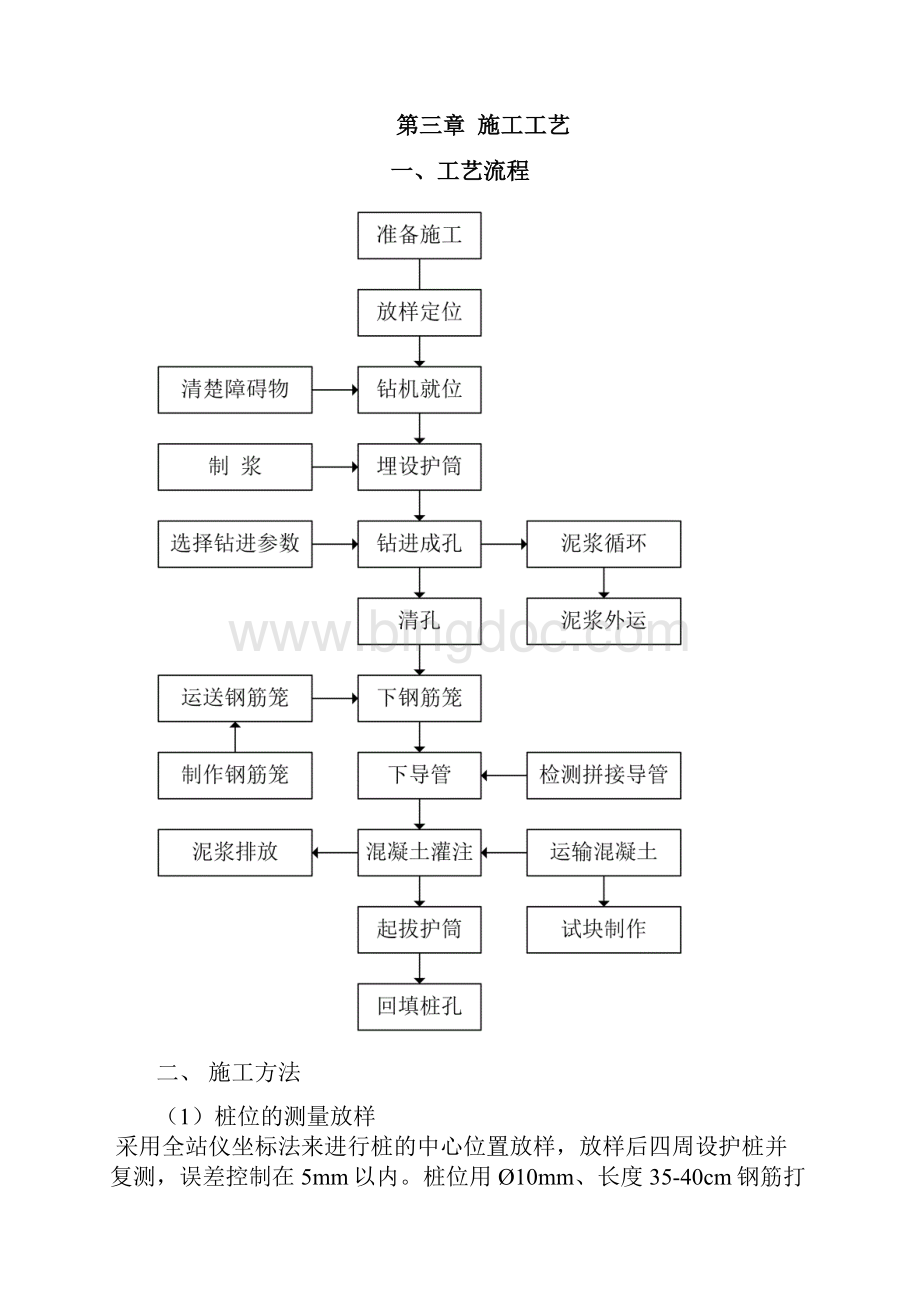 旋挖灌注桩施工方案汇总.docx_第3页