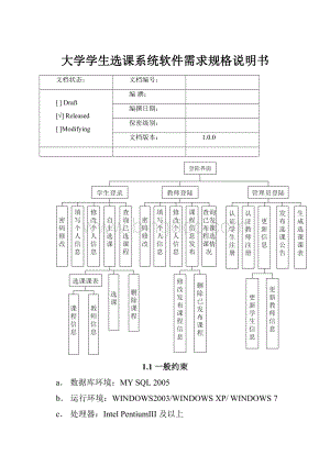 大学学生选课系统软件需求规格说明书.docx