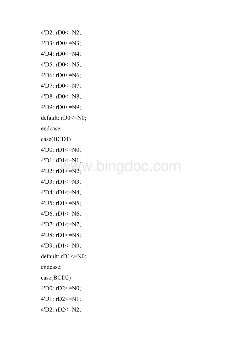 Verilog HDL 6位数码管扫描驱动.docx_第3页