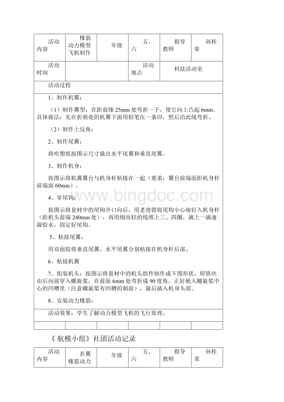 长虹路小学社团活动记录表.docx_第2页