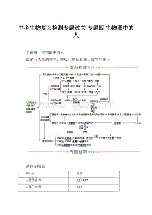 中考生物复习检测专题过关 专题四 生物圈中的人.docx