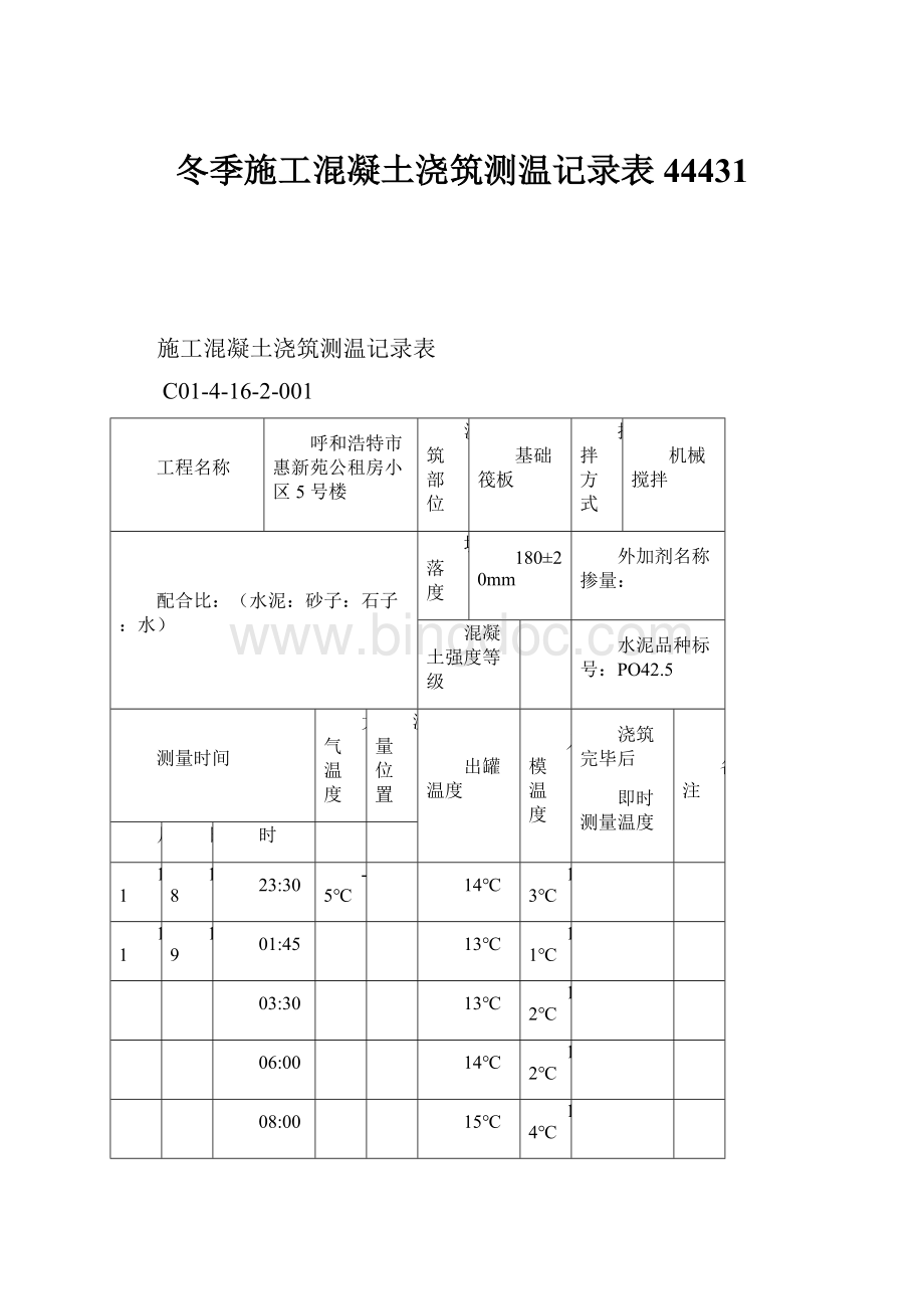 冬季施工混凝土浇筑测温记录表44431.docx_第1页