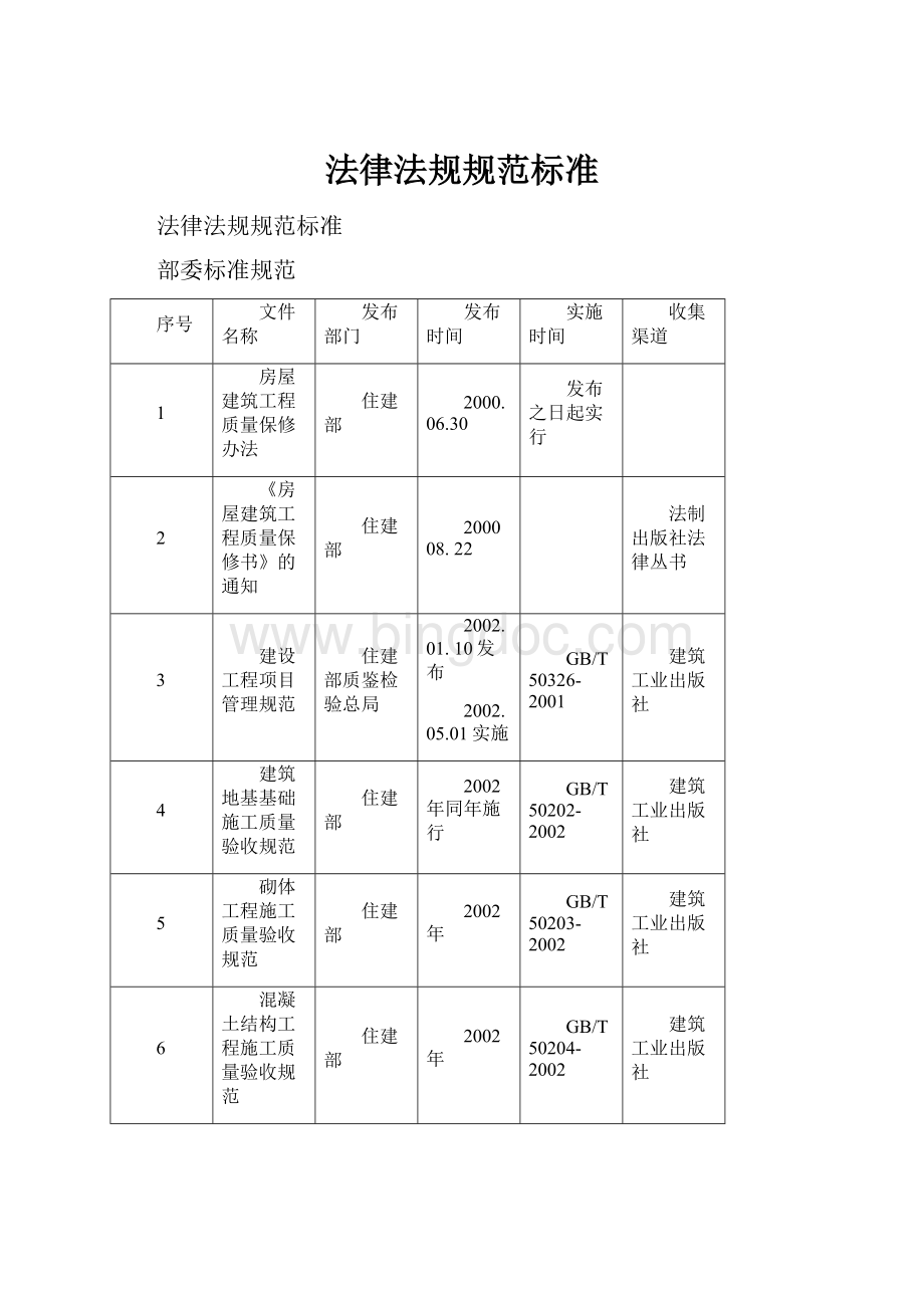 法律法规规范标准.docx_第1页