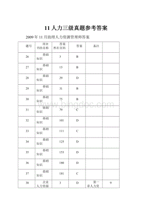 11人力三级真题参考答案.docx