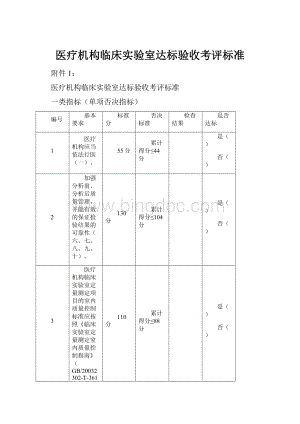 医疗机构临床实验室达标验收考评标准.docx