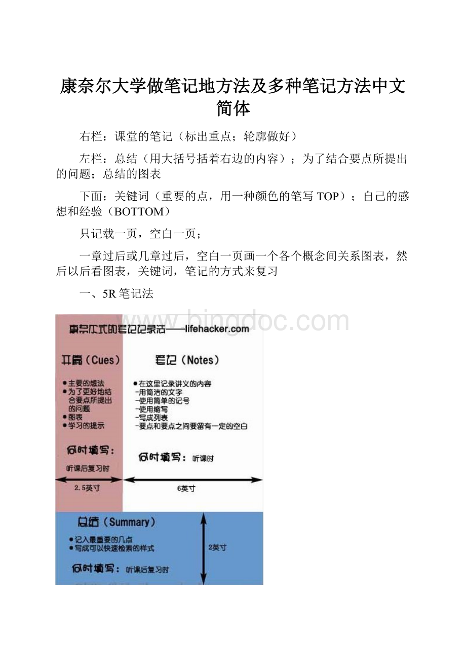 康奈尔大学做笔记地方法及多种笔记方法中文简体.docx