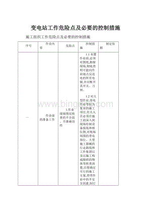 变电站工作危险点及必要的控制措施.docx