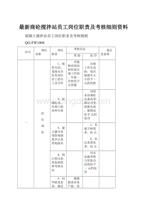 最新商砼搅拌站员工岗位职责及考核细则资料.docx