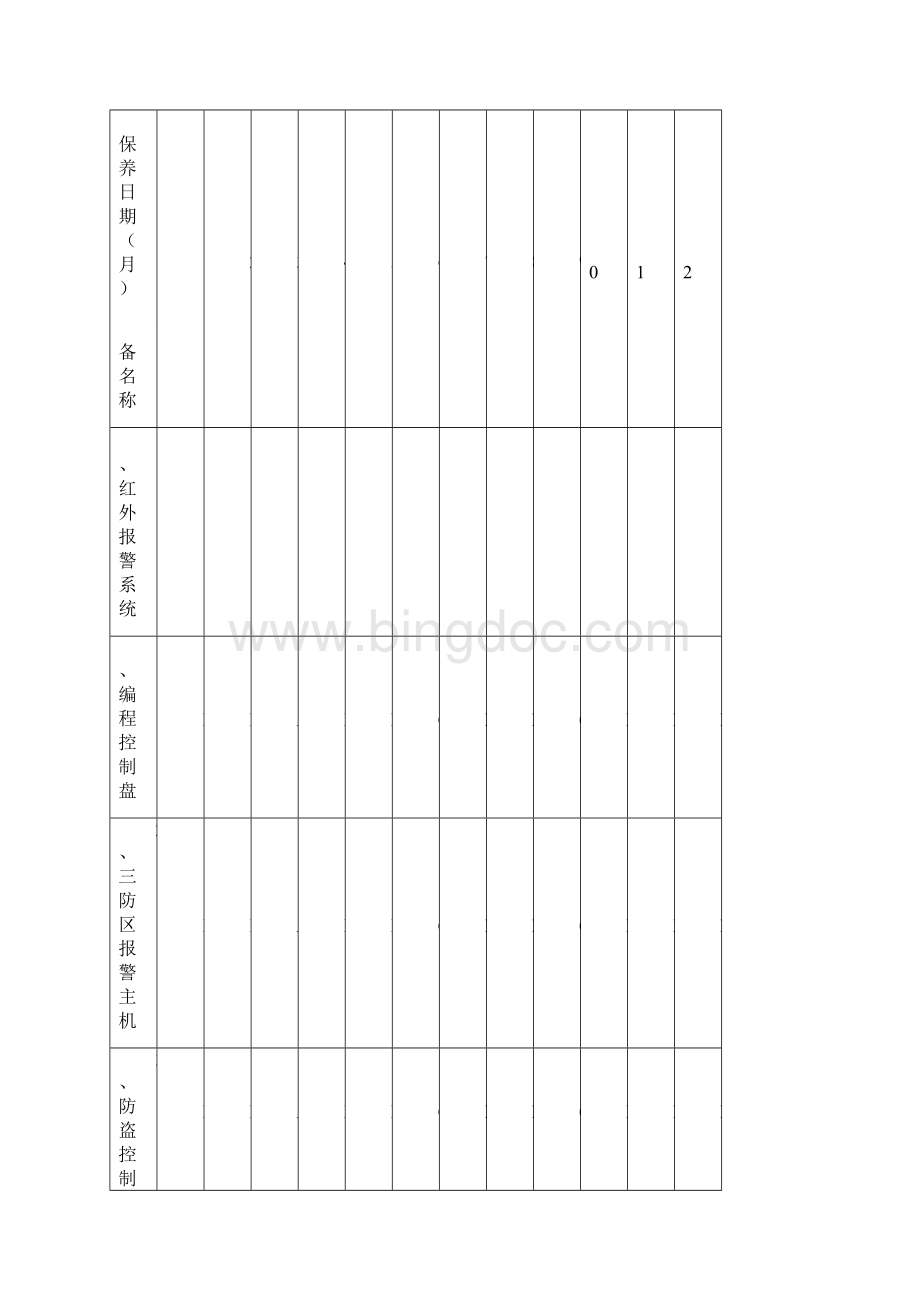 弱电工作手册.docx_第3页