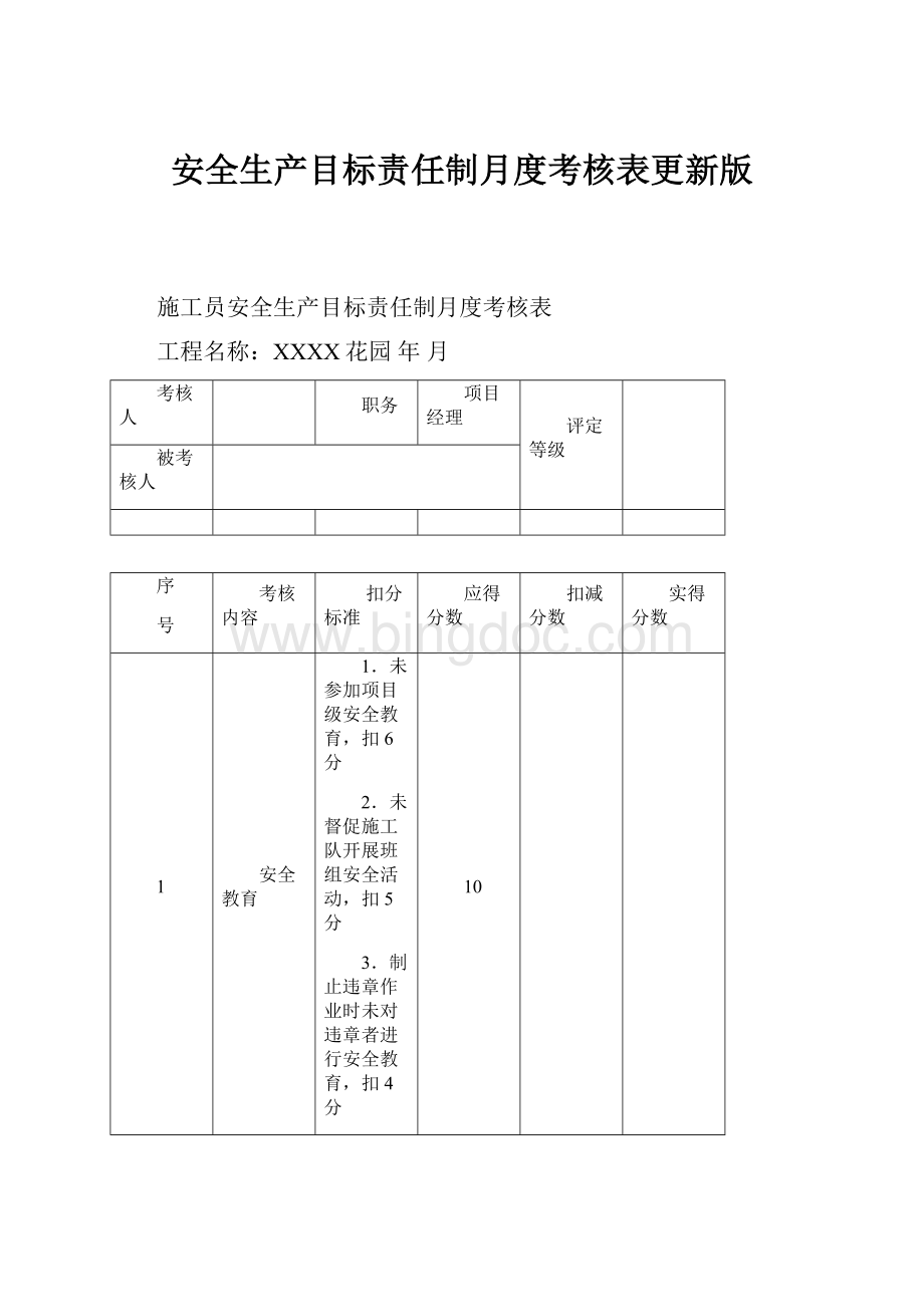 安全生产目标责任制月度考核表更新版.docx