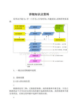 详细知识点资料.docx