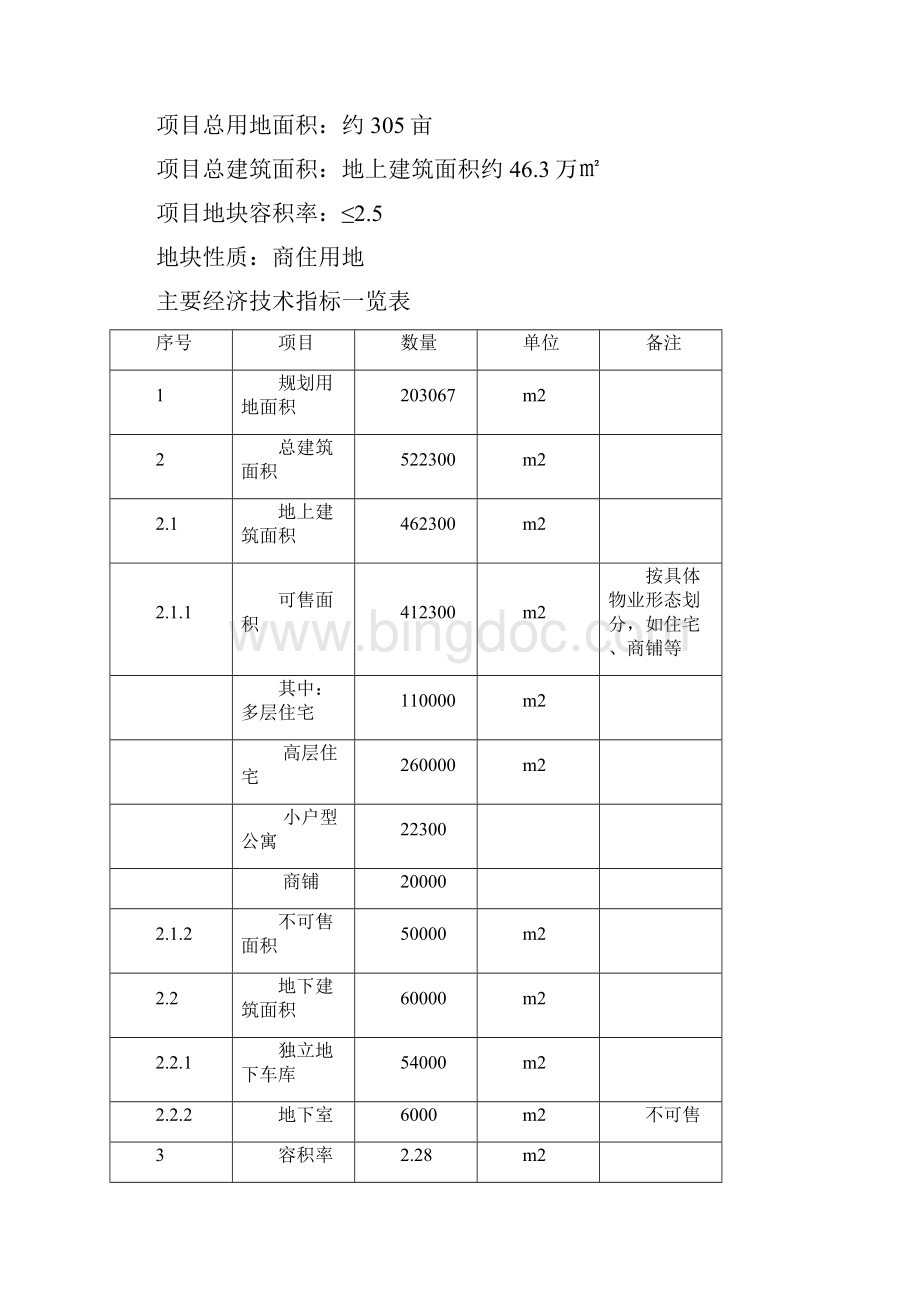 重庆两路地产项目可行性研究报告3p.docx_第2页
