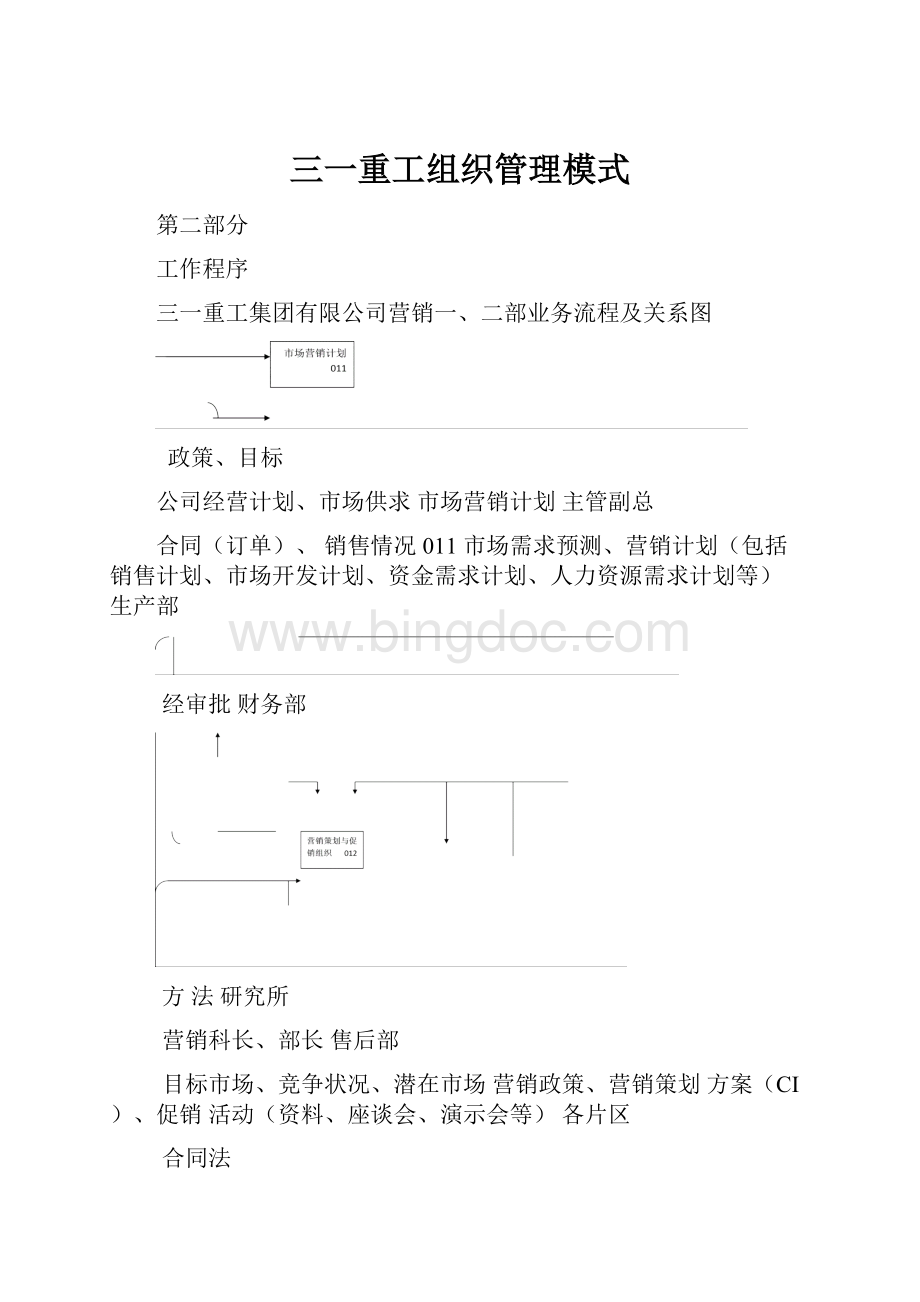 三一重工组织管理模式.docx_第1页