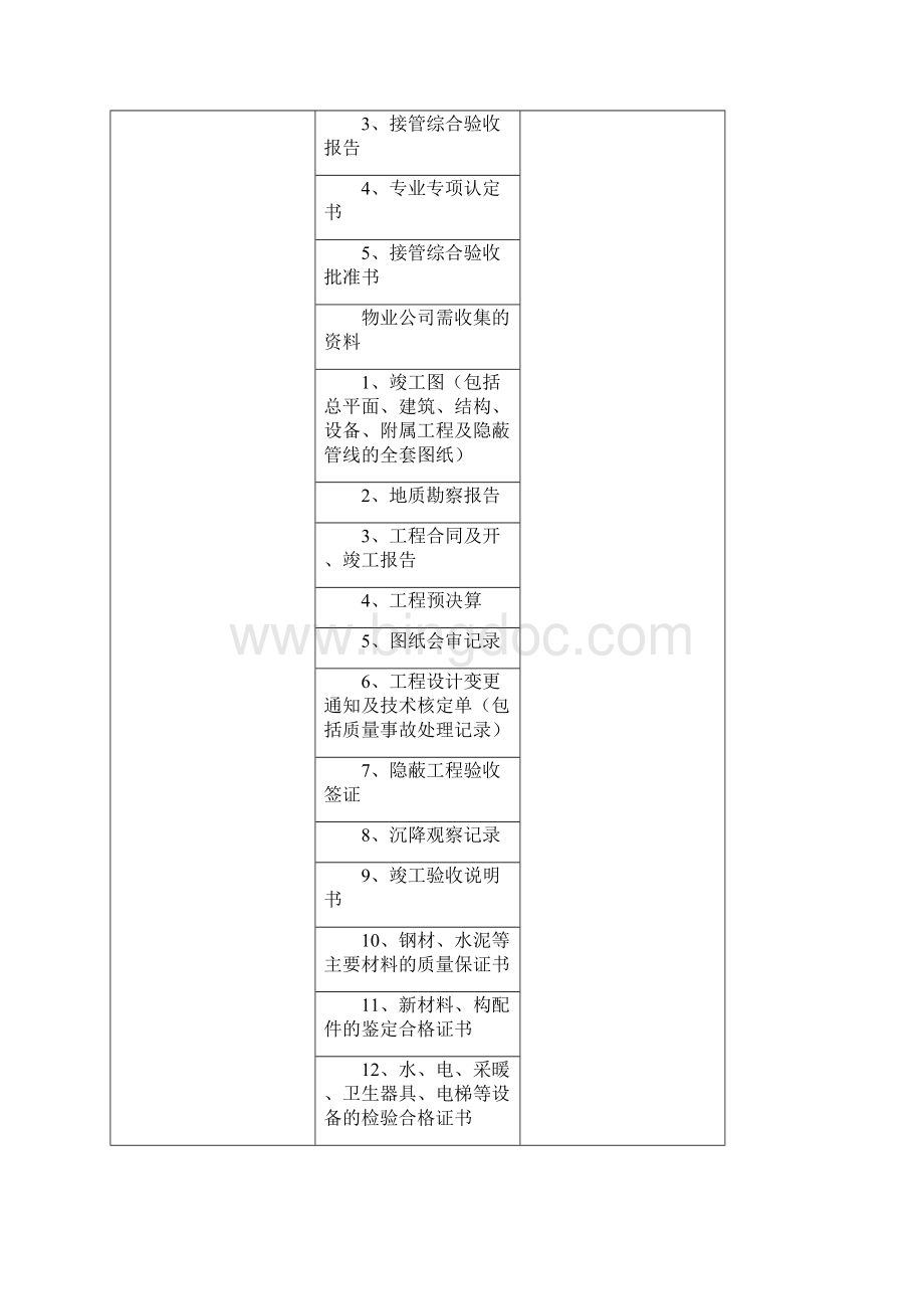 北京市物业管理示范大厦评分标准细则.docx_第2页