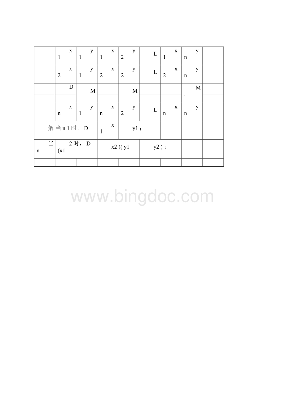 高等代数行列式计算方法.docx_第3页