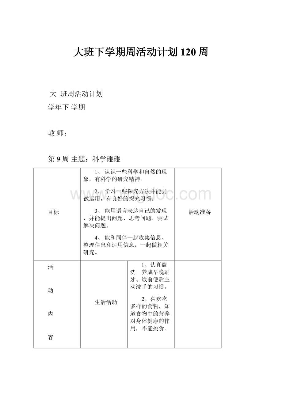 大班下学期周活动计划120周.docx