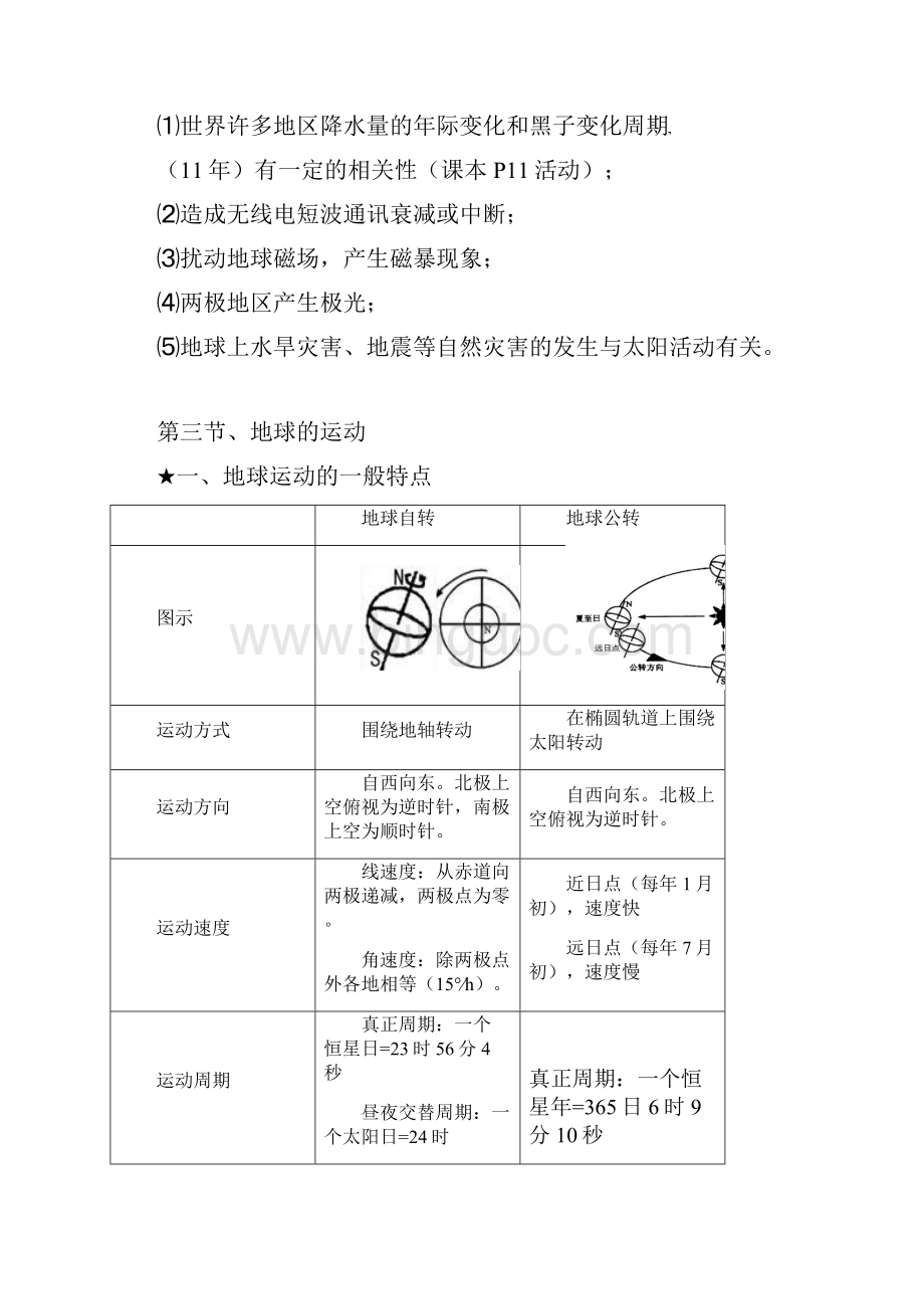 5A文名校尖子生之高中地理必修一之核心知识点笔记梳理汇总.docx_第3页