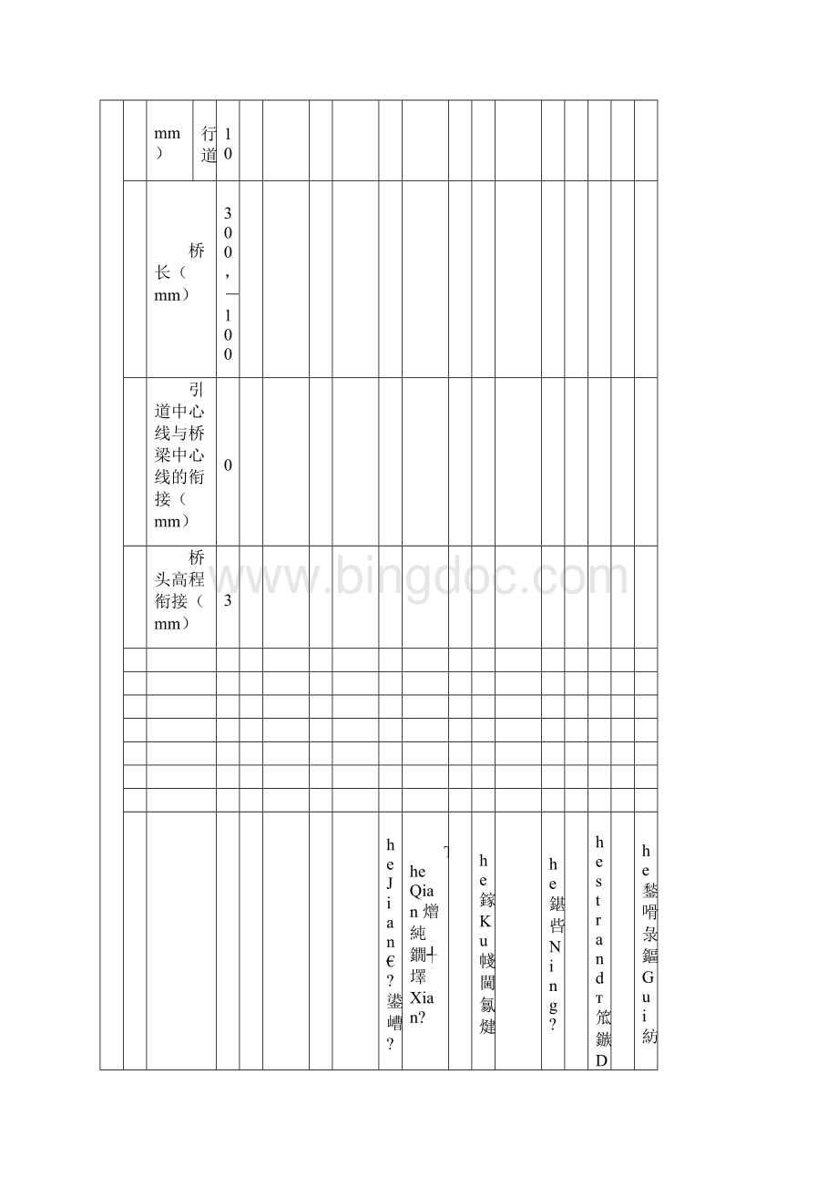 最新公路桥梁分项工程质量检验评定表资料.docx_第2页