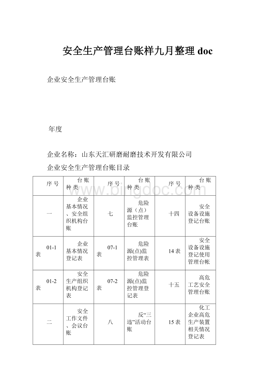 安全生产管理台账样九月整理doc.docx_第1页