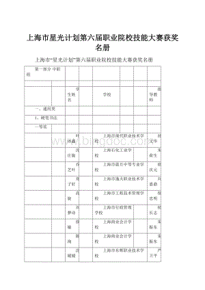 上海市星光计划第六届职业院校技能大赛获奖名册.docx