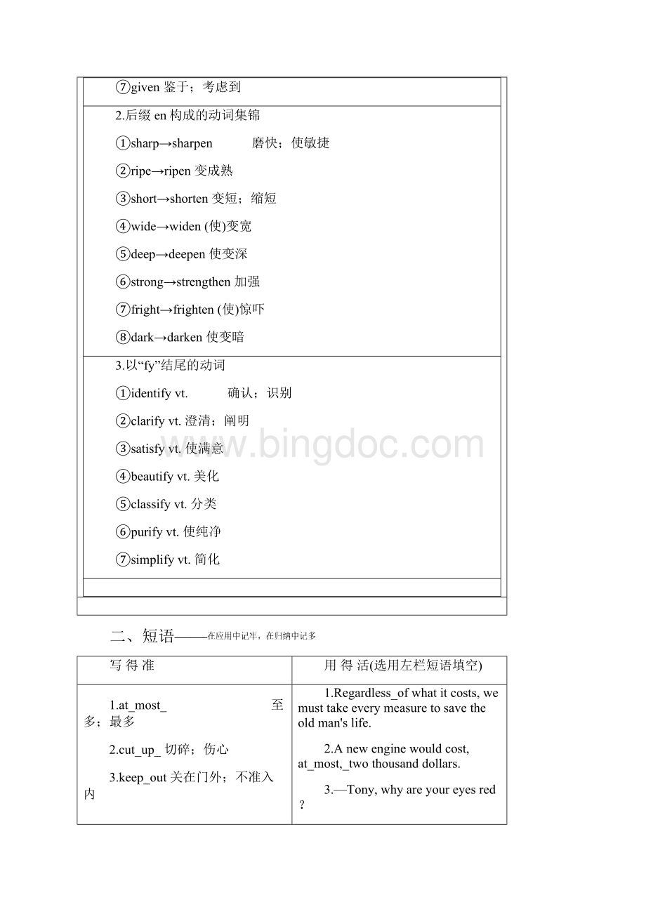 高三英语一轮复习 Unit 5 Meeting your ancestors教师用书 新人教版选修.docx_第3页