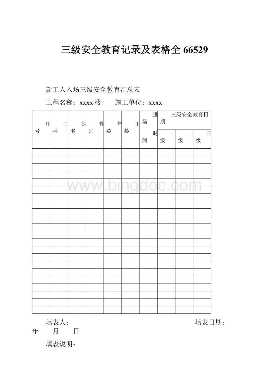 三级安全教育记录及表格全66529.docx_第1页