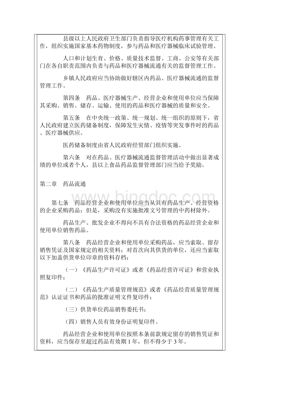 福建省药品和医疗器械流通监督管理办法.docx_第2页