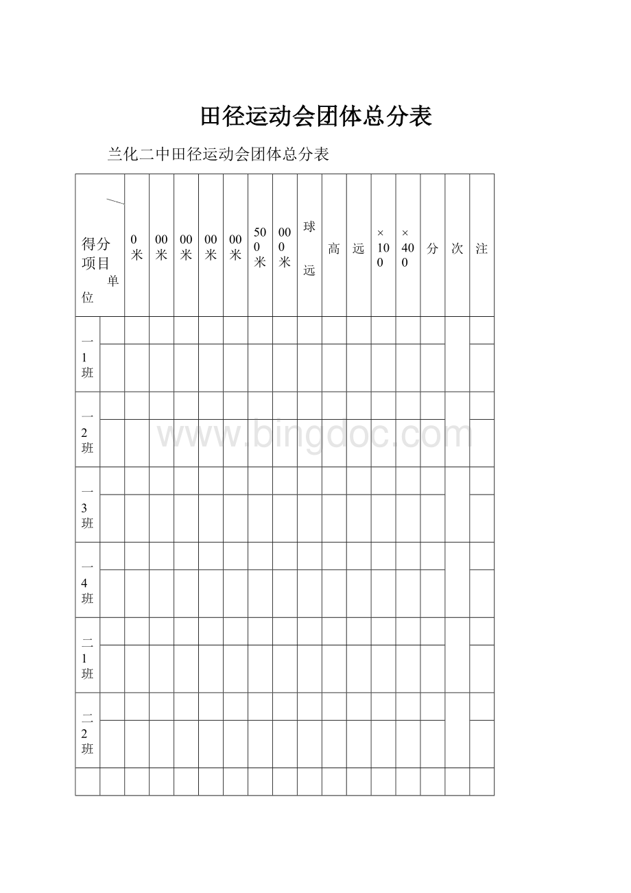 田径运动会团体总分表.docx