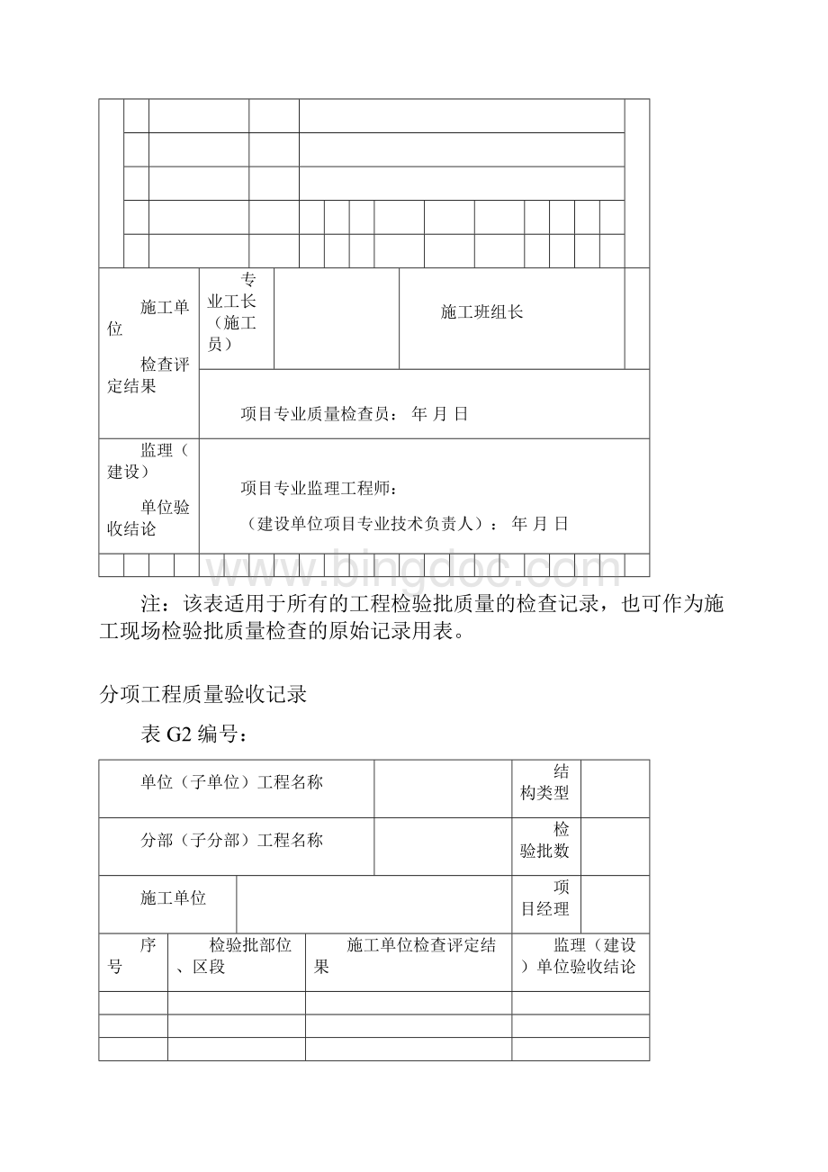 房建单位分部分项工程检验批质量检查记录表.docx_第2页