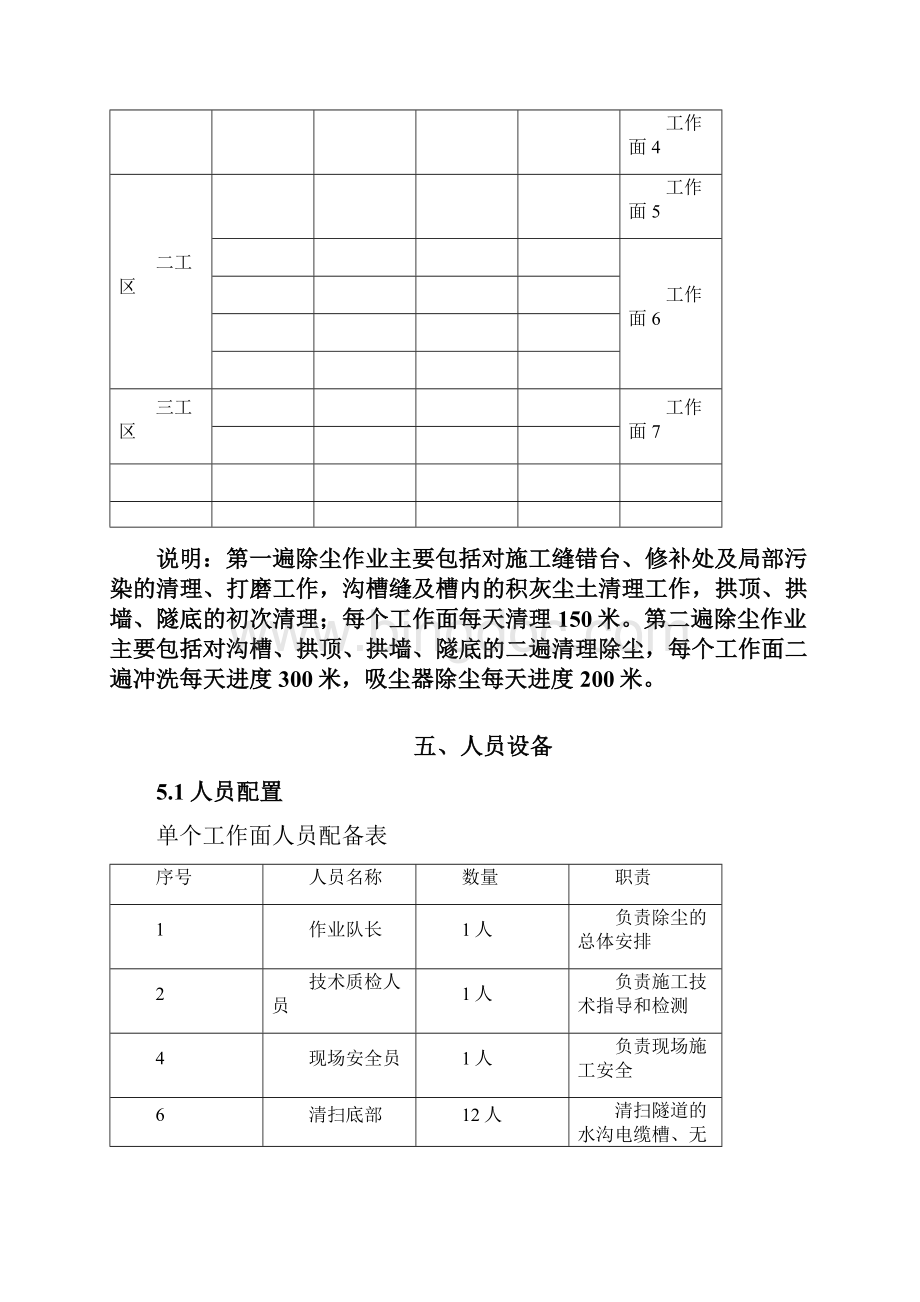 高铁隧道工程联调联试前清扫除尘工作方案.docx_第3页