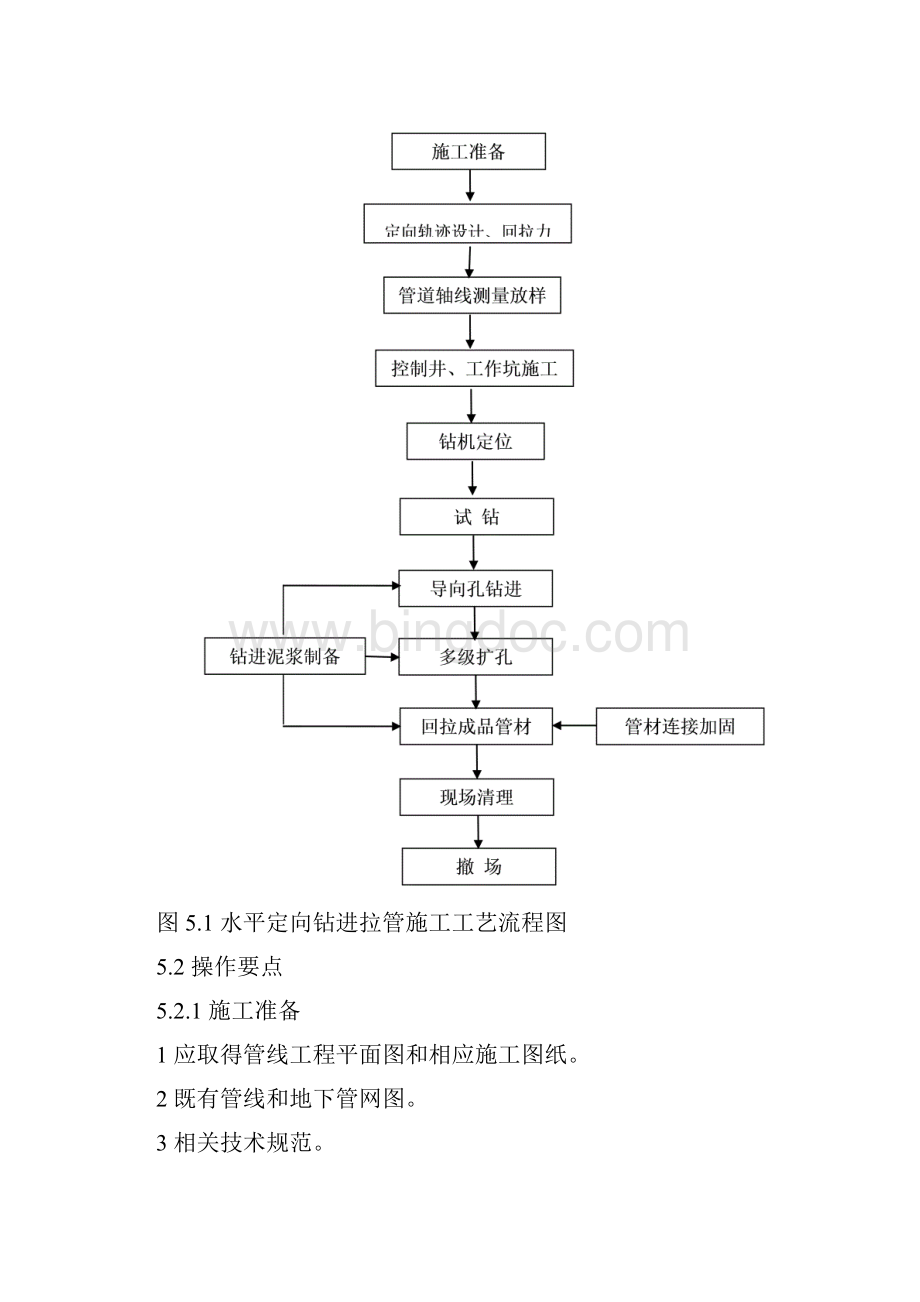 水平定向钻进拉管施工工法.docx_第3页