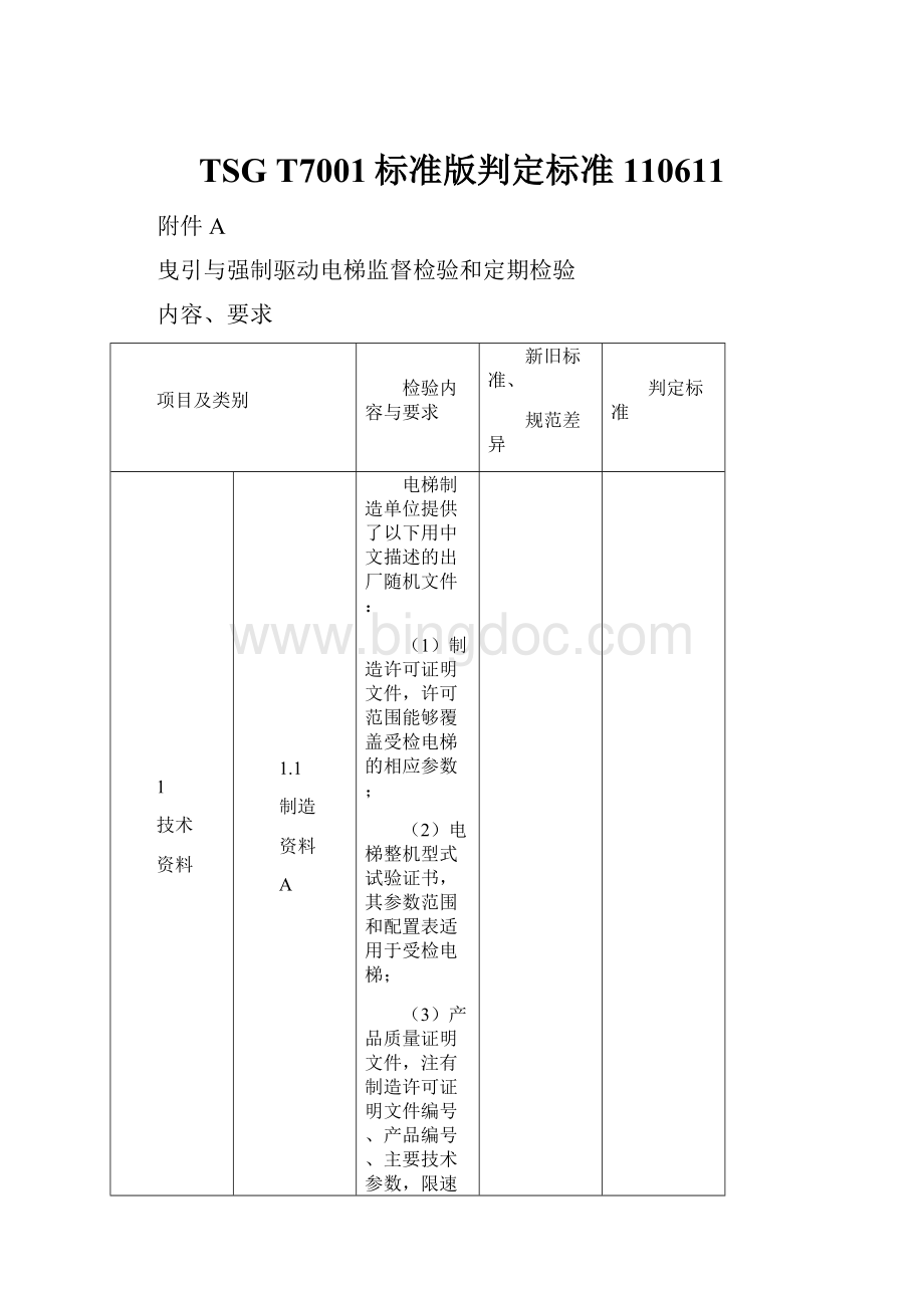 TSG T7001标准版判定标准110611.docx_第1页