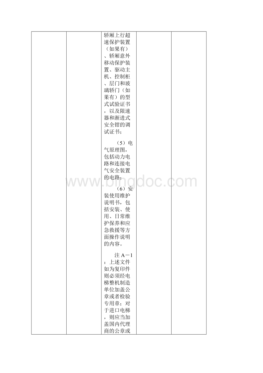 TSG T7001标准版判定标准110611.docx_第3页