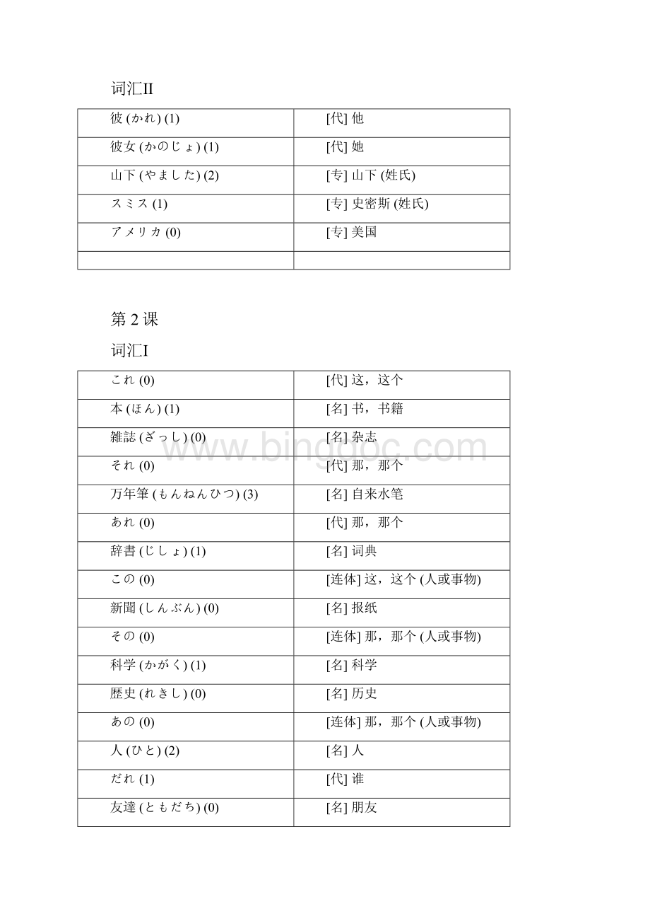 旧版标日 初级 单词 标准日语词汇表 上下册.docx_第2页