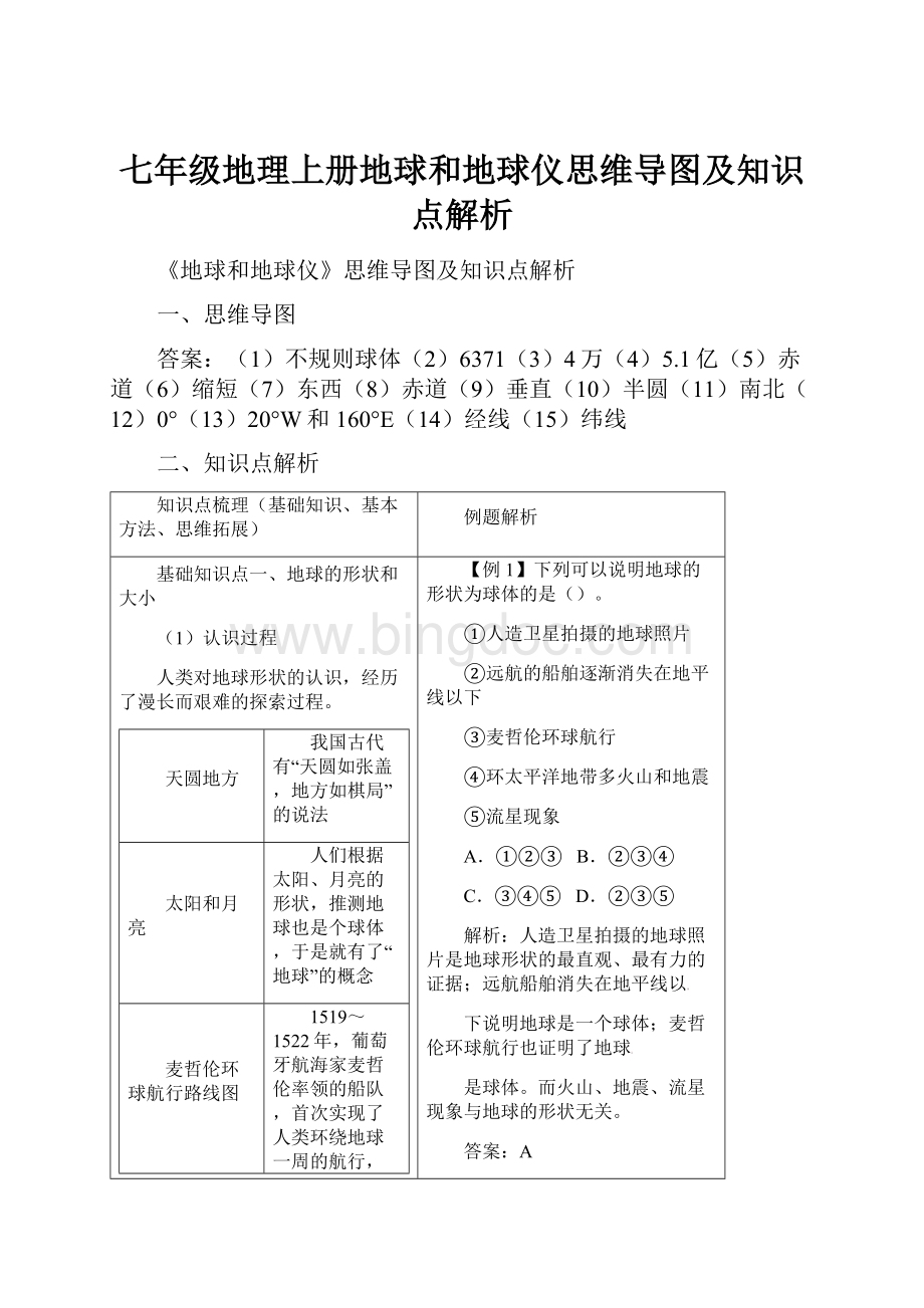 七年级地理上册地球和地球仪思维导图及知识点解析.docx_第1页